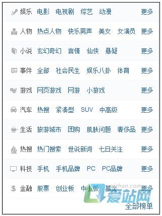 湛江如何挖掘热门长尾关键词