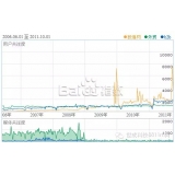 湛江子辛SEO:网站如何做关键词优化