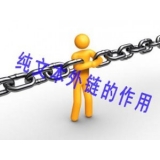 湛江纯文本外链对于网站排名的作用