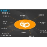 湛江什么样的外链才是高价值的外链