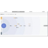 湛江网站关键词排名到前3名SEO技巧