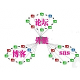 湛江SEO发外链的作用