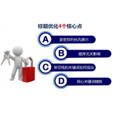 湛江标题的简化是否对核心关键词排名有提升